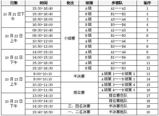2016第四屆“華星名仕杯”足球賽即將拉開(kāi)帷幕_騰凱融資租賃