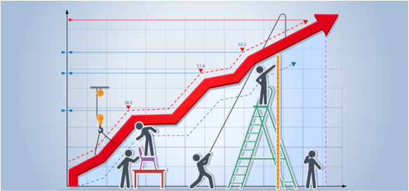 汽車(chē)融資租賃前景被看好，各路資本不斷進(jìn)入_騰凱融資租賃